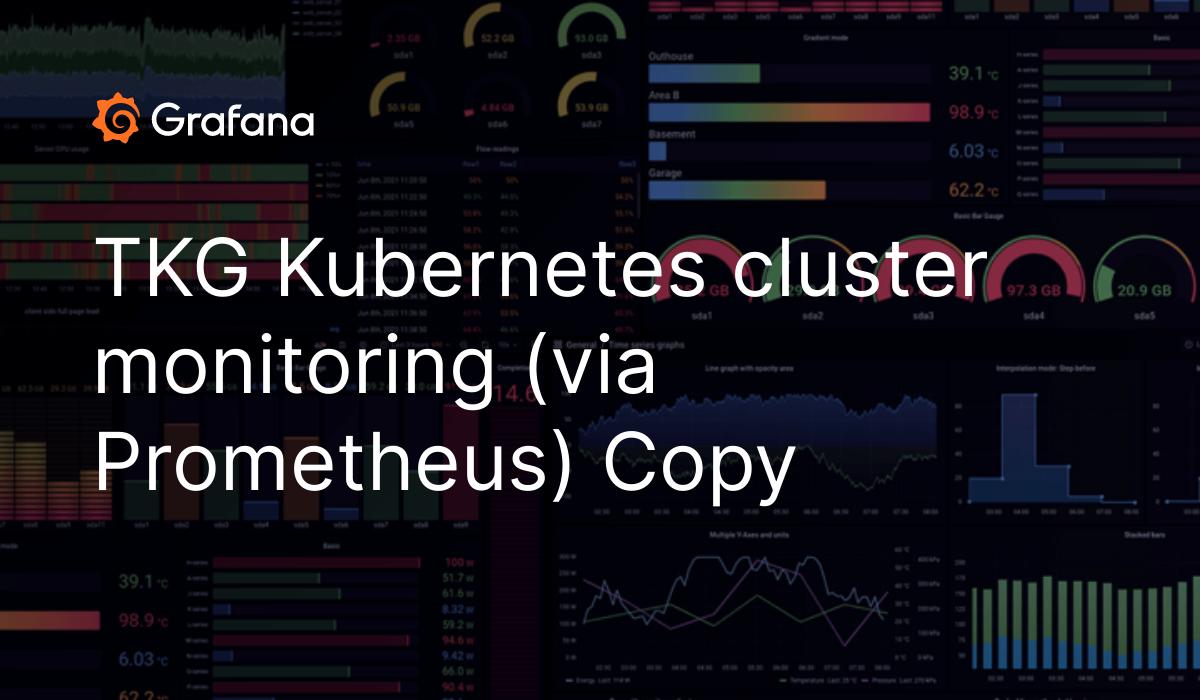 TKG Kubernetes Cluster Monitoring (via Prometheus) Copy | Grafana Labs